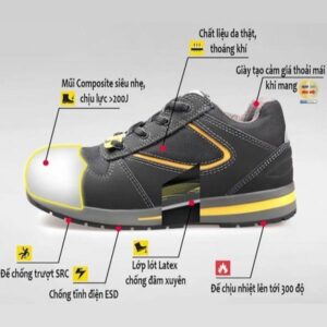 Top 8 Chất Liệu Giày Bảo Hộ Jogger Tiêu Chuẩn