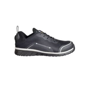 Giày Bảo Hộ Jogger Nổi Tiếng